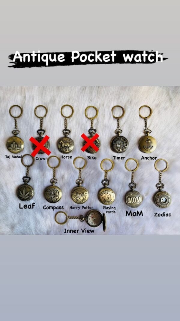 Dairy Pen Wallet Keychain combo - Image 3
